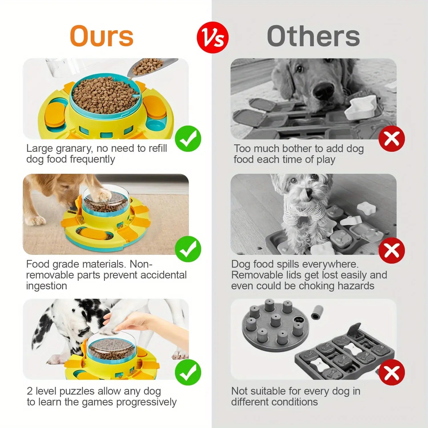 NNETM Interactive Dog Puzzle Feeder Toy for IQ Training NNETM